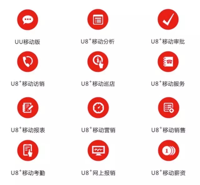 互联网时代企业互联网应用