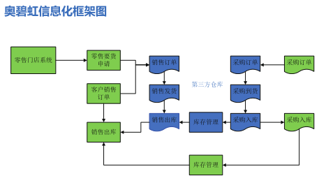 20180131649648.png 640.png