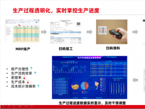 胜捷电机：数智化“换挡”，领跑汽车电机新赛道！
