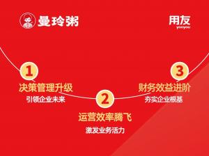 如何打造一碗“超级数智香”的曼玲粥？用友BIP超级版为您揭秘