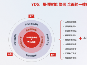 YDS重磅发布，用友BIP让开发者成就“十倍效能工程师”