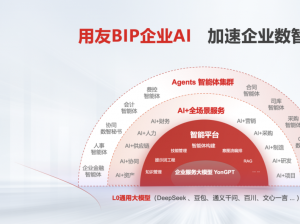 用友BIP企业AI，加速企业数智化