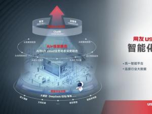U9 cloud：从云ERP到企业AI，加速制造业生产力变革