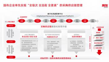 全链条智能穿透监管，让国企采购合规、透明、降本、增效