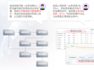 五大数智能力筑基，让DRP撑起穿透式监管落地大局