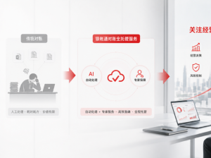 CFO真正关心的不是对账，而是经营——银账通对账全托管服务带来的价值思考